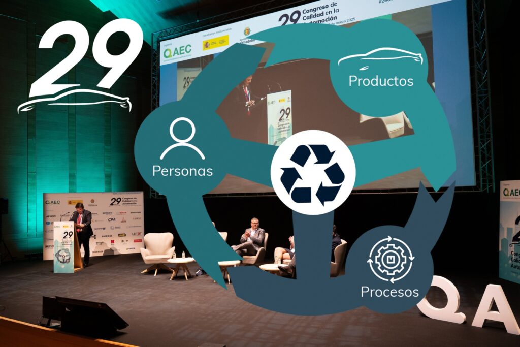 Resumen en Imágenes de la tarde del 29 Congreso Calidad en la Automoción